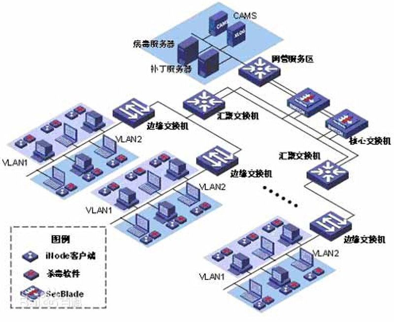 机房建设：构建企业数字化基石